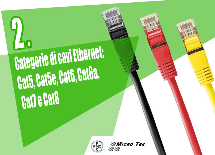 2: Cavi per reti Ethernet
