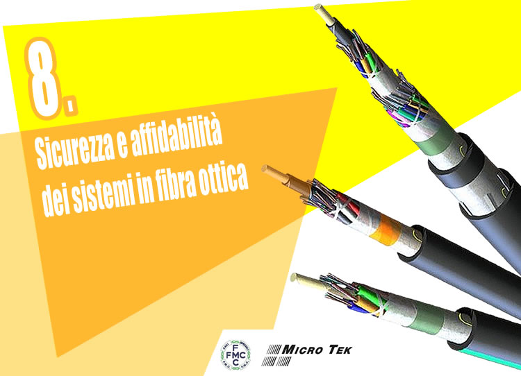 Sicurezza e affidabilità dei sistemi in fibra ottica