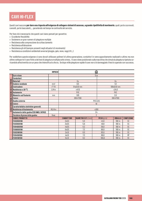 Caratteristiche tecniche Hi-Flex