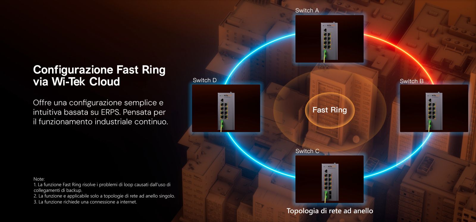 WI-PCMS312GF-BT-I(V3) Fast Ring